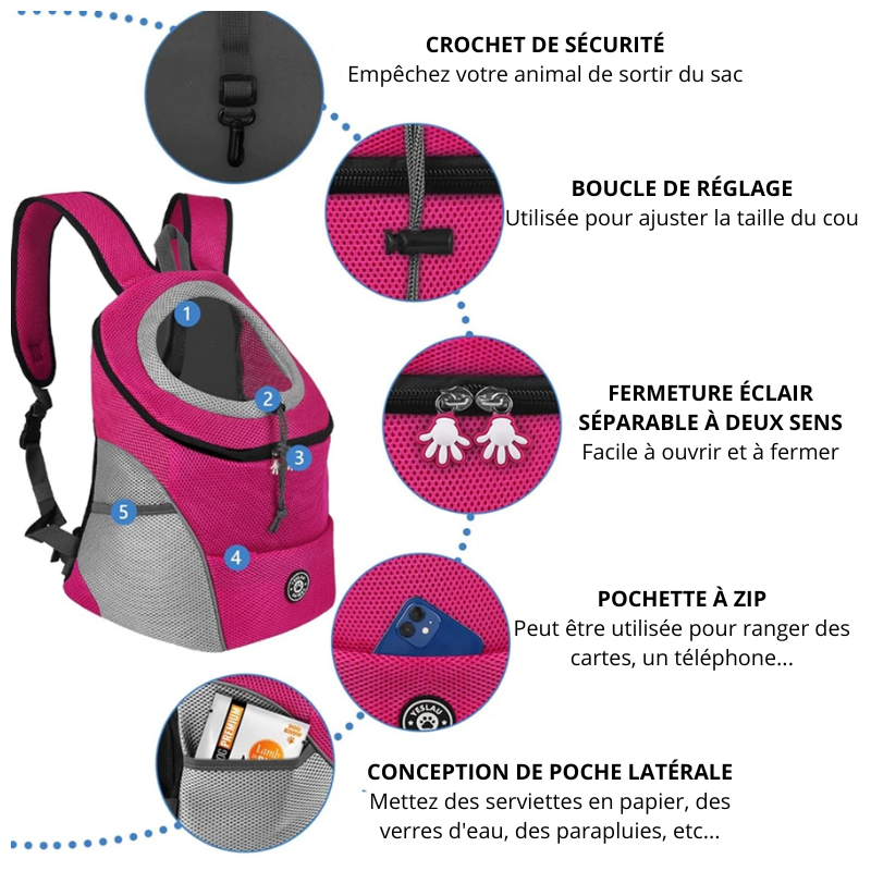 Sac transport frontal chien chat respirant bandes réfléchissantes description