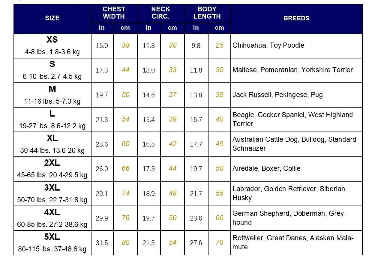 imperméable pour chien guide des tailles pour toutes tailles